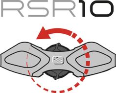 Rudy Project RSR10 Retention System KIT