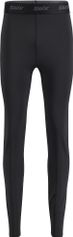 Swix Racex Dry Pants M Herren Langlaufunterwäsche