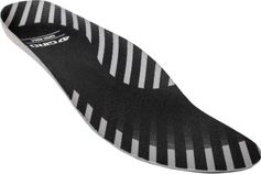 Giro Supernatural Pro W Insole Fitkit