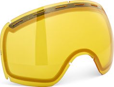 Shred Exemplify Double Lens