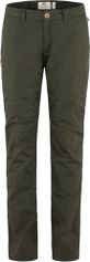 Fjällräven Sörmland Tapered Winter Trs W Damen Outdoorhose
