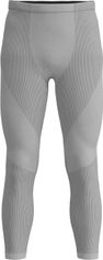 Löffler Men Long Underpants Transtex Warm Retr'x Herren Langlaufunterwäsche