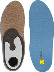 Sidas Custom Multi 2012
