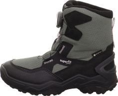 Superfit Jupiter ICE
