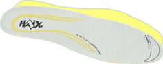 HAIX Insole Perfectfit Light Wide