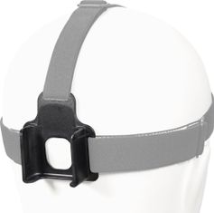 Lupine Frontclick Stirnband Fastclick Rückteil