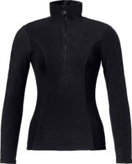 Goldbergh Sanoko Ski Pully
