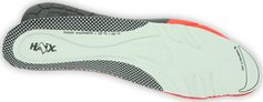 HAIX Insole Perfectfit Safety Medium