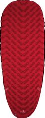 Grüezi Bag Downwool Mat Trekking Isomatte