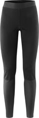 Löffler Women Tights Carbon AB Warm Damen Langlaufhose