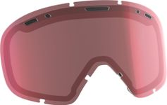 Scott Lens Jr Witty ACS