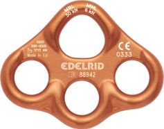 Edelrid Mini Rig