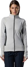 Rossignol W Premium Fleece Jacket Damen Midlayer Test