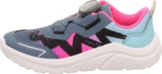 Superfit Kicks