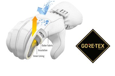 Das neue Material garantiert Qualität & Komfort.