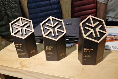 Der begehrte ISPO Award wird an besonders innovative Produkte in verschiedenen Kategorien verliehen