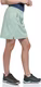 Skirt Style Blaueis Women