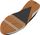 Women's UA Tribase Reign 5 Training Shoes