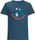 Summer Camp T K