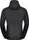 Men’s Millennium X Warm Jacket