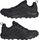 Tracerocker 2 GTX Women
