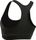 Bra Active