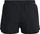 Launch Split Perf Short