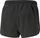 Run Favorite Split Short M