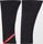 Fiandre Kneewarmers