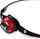 Flare Headlamp
