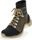 MAN Special Himalaya 6000 Boot High
