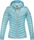 Jacket W's Chienes