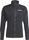Xperior Crosscountry-ski Softshell Jacket