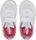 Multiflex Sport AC PS