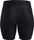 Tech Bike Short&