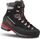 Pinnacle GTX