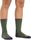 Hiker Micro Crew Midweight With Cushion