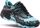 9.81 Bolt WMS