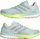 Speed Ultra Trail Running Shoes