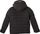 Igneous Jacket