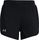 Women's UA Fly-by Elite 3'' Shorts