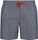 MAN Shorts