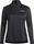 Multi Half Zip Longsleeve Tee Plus Size