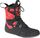 Everest Summit GTX
