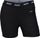 Racex Bodyw Boxer Wind Womens