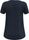 Tee W's 10 Casual Winter Short Sleeve