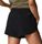 Hike Short