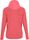 Rolle Polarlite R W Jacket