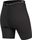 Damen Gepolsterter Clickfast Innenhose