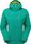 Aerotherm Wmns Jacket